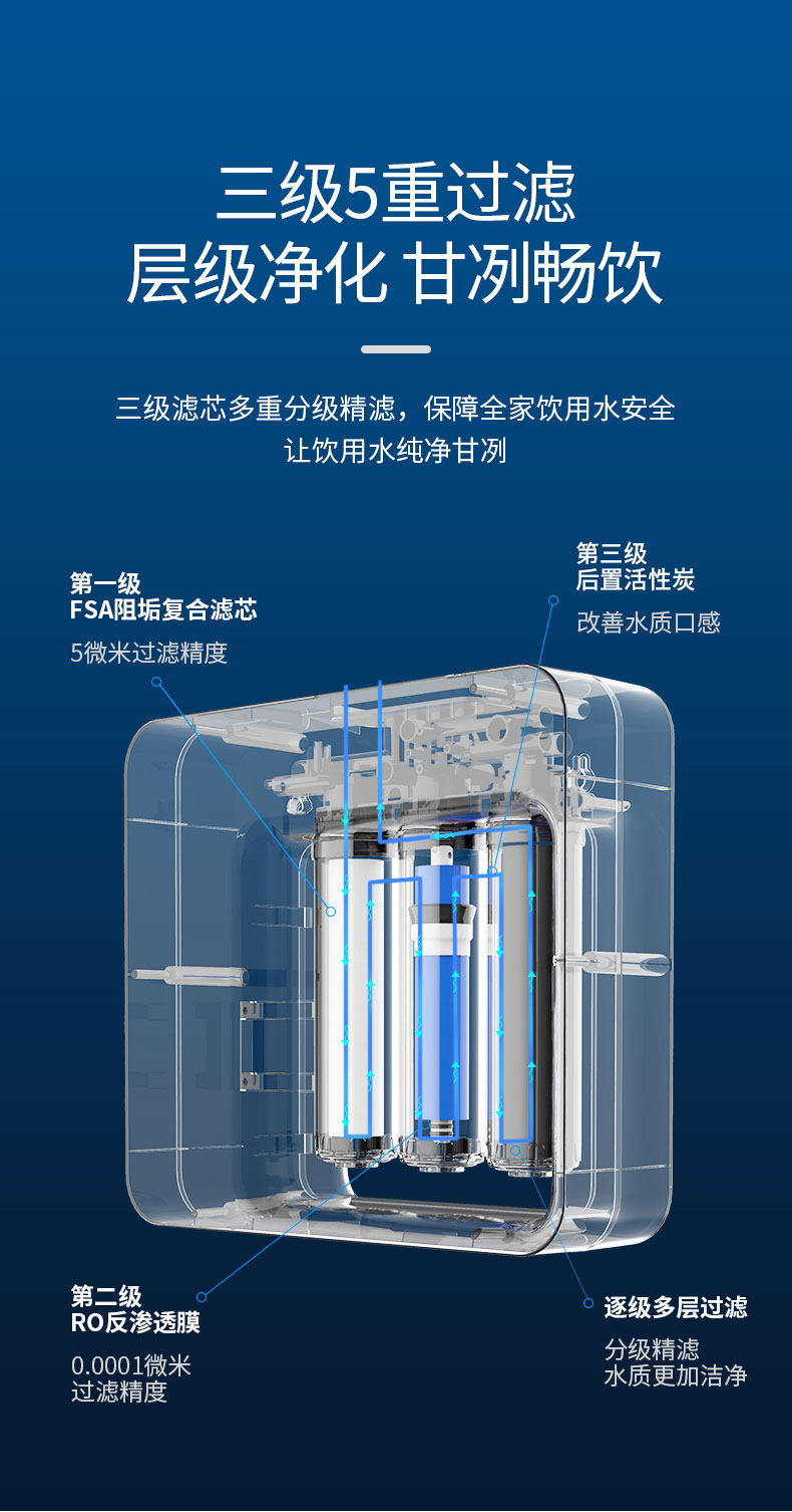 末端净水器 BR-RO100